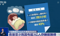 世界睡眠日：3亿中国人睡不着？顶级睡眠枕DOLOMIA呵护睡眠提升免疫力