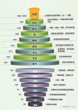 国学行业影响力人物章羡仝老师二