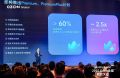 Ozon Global 将加大对中国商品補貼力度，并在海外建立半托管仓库