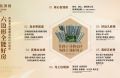 前海黄金圈现房新选：玖玖颂阁的价值逻辑