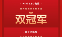 618Mini LED前十占了八个！TCL的“五冠王”才刚刚开始