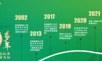 2025腻子粉十大品牌最新排行榜