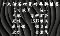 仿石材瓷砖什么牌子好？十大实力厂商深度解析