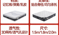 2026年公认靠谱千元床垫十大品牌｜护脊+静音+环保实测推荐！