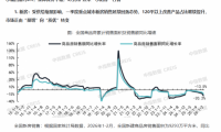 赋能好房子建设 | 天格高端实木地板 让装修消费变成长久价值投资