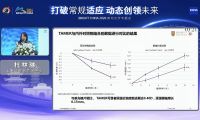 蔡司成长怡临床12个月数据发布：儿童近视防控双维验证，配戴有效，停戴不反弹