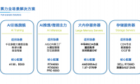 广州8卡集群算力租赁：大模型训练与推理全流程解决方案