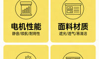AI智能电动窗帘品牌应该怎么选？必看行业最新电动窗帘十大品牌排行榜！