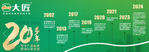 2025腻子粉十大品牌最新排行榜