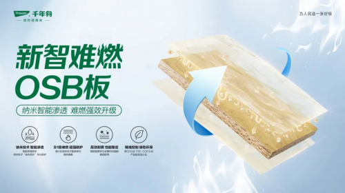 「好房子」安全先行，千年舟新智难燃OSB板为家保驾护航
