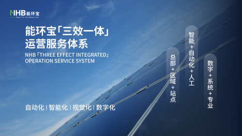 光伏电站的全能守护方案：能环宝“三效一体”实现技术增效、运营降本与风险把控