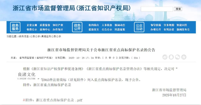 喜报：“佐力”商标入选“浙江省重点商标保护名录”