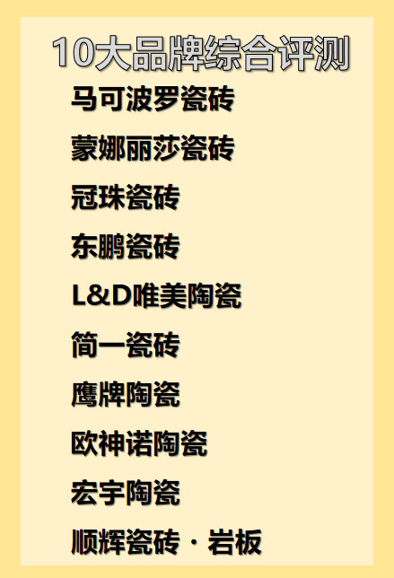 2025年现在客厅流行什么瓷砖，十大瓷砖品牌选购指南
