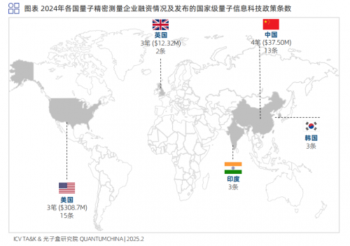 ‌政策与需求双轮驱动 国器传感以“小体积”撬动“大市场”