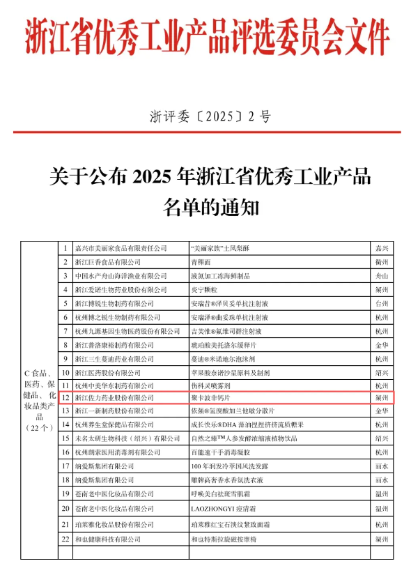 喜报！佐力药业聚卡波非钙片入选2025年浙江省优秀工业产品