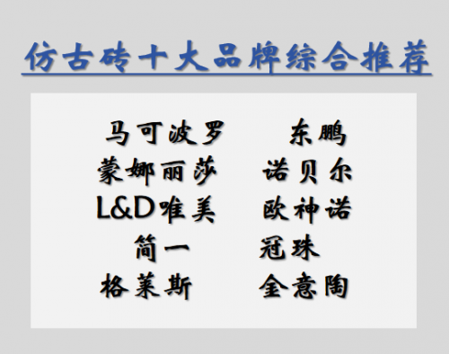 ​仿古砖哪个牌子性价比高？十大高性价比国产品牌深度评测推荐