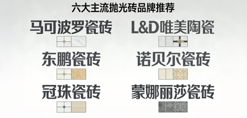 ​2025抛光砖品牌怎么选？这6个值得重点关注
