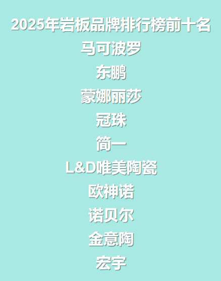 2025年岩板品牌排行榜前十名：国内一线岩板怎么选品牌&zwnj;