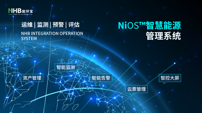 四层架构，双翼护航：解析NiOS&trade;系统稳定与安全的基石