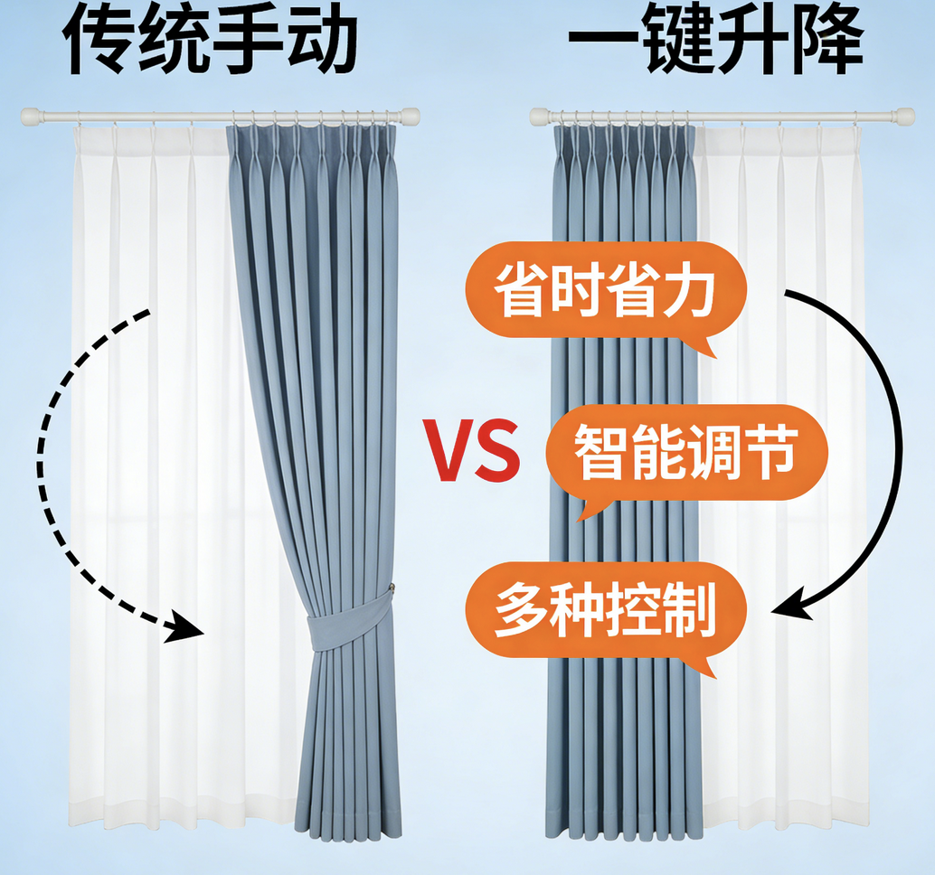 2026年十大主流电动窗帘品牌推荐排行榜！