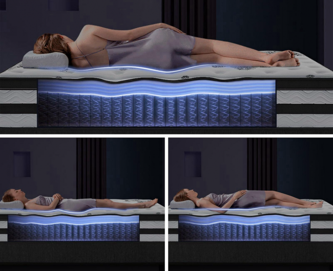 GOJIRA 哥斯拉自适应弹簧：第四代床垫弹簧新标杆