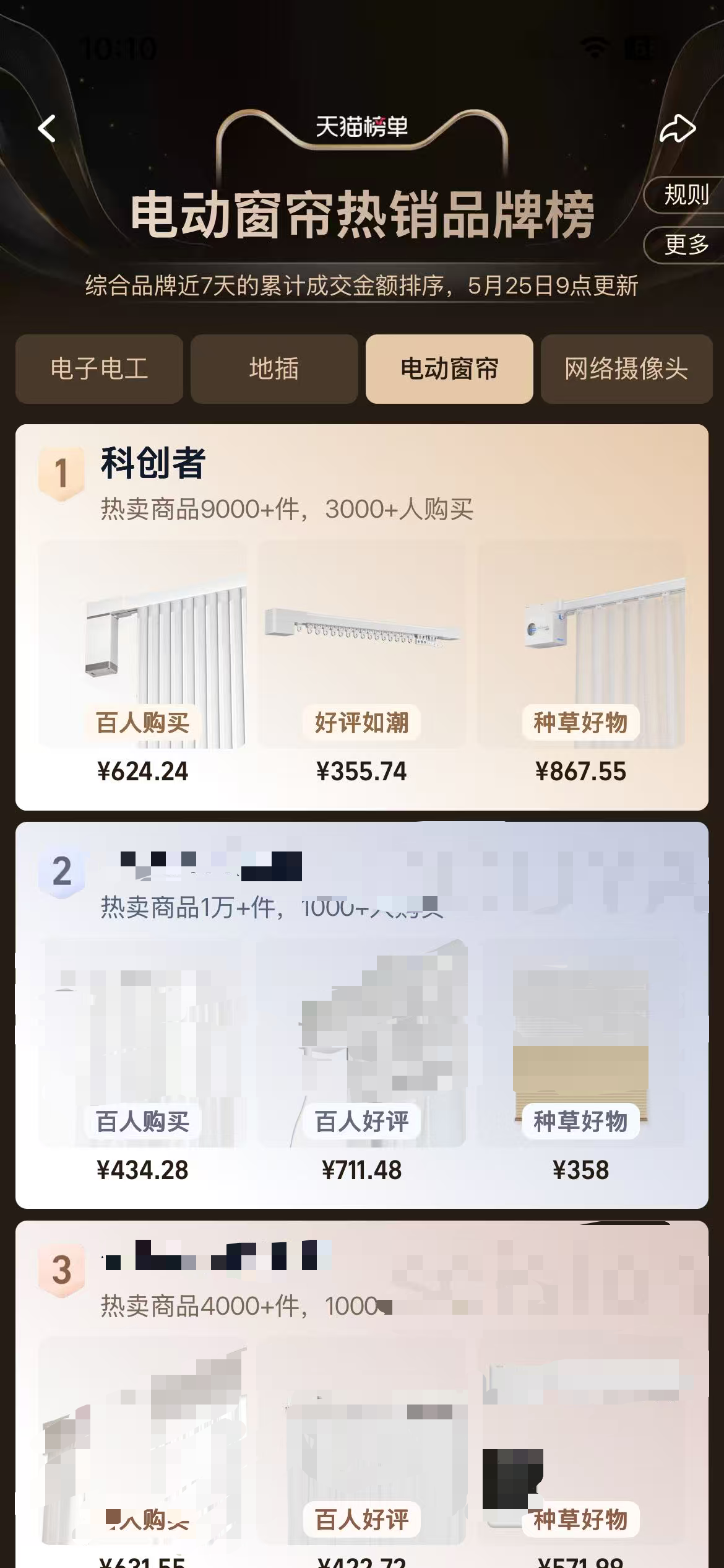 天猫电动窗帘热销榜又更新了，翻遍上千条真实评价终于明白为什么都选科创者（KCZ）​！