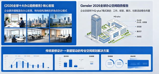 办公室空间规划哪家专业：从搬迁触发到混合办公重构的专业解决路径