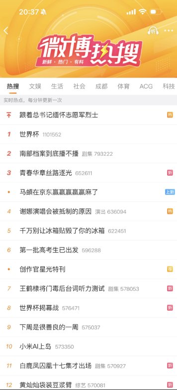 龙舟出圈带动小城文化游升温，神州租车端午预订量创历史同期新高