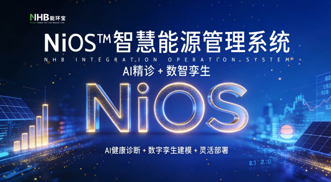 能环宝NiOS&trade;系统采用四层架构：接入、数据、服务、应用协同联动