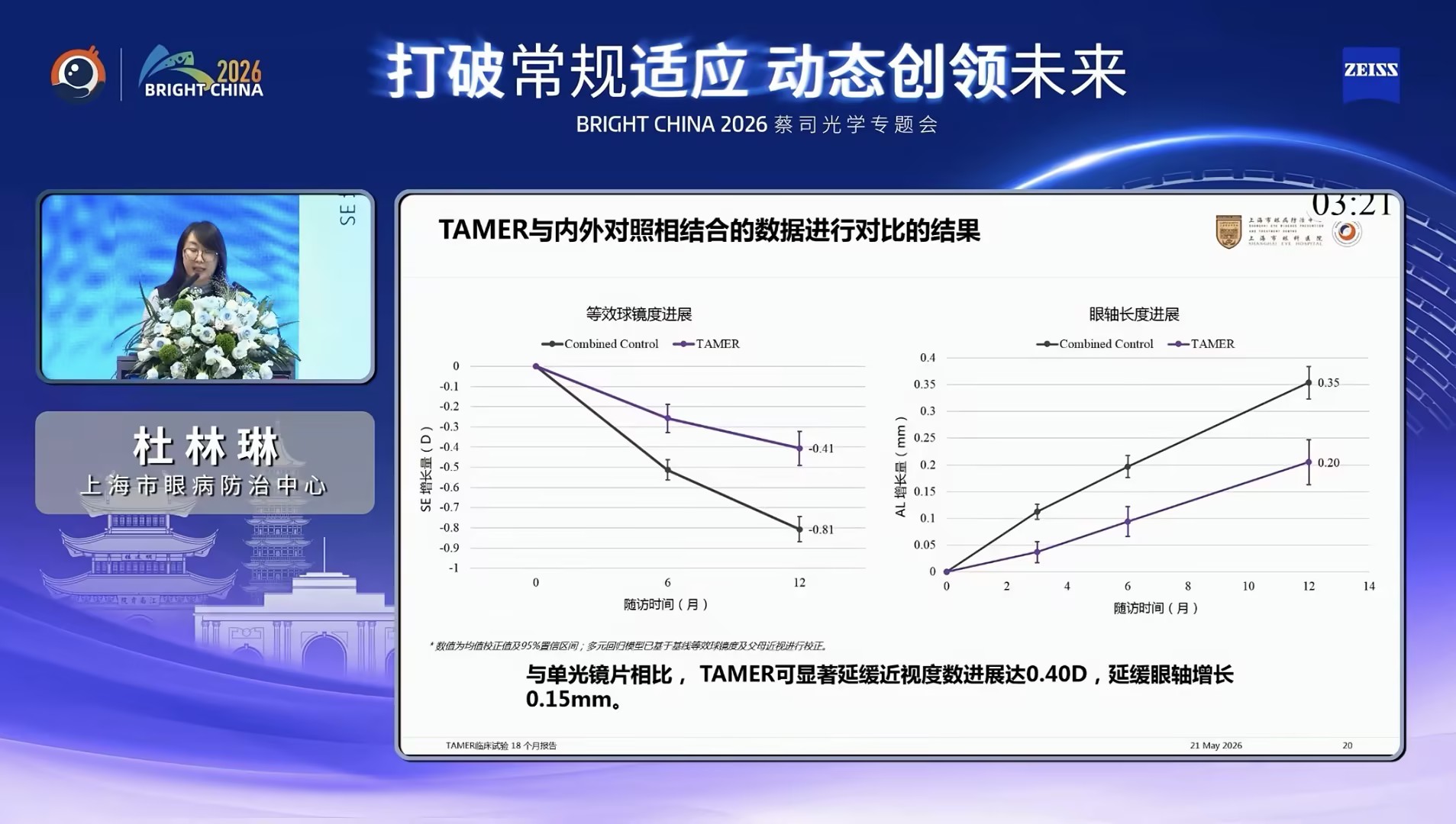 蔡司成长怡临床12个月数据发布：儿童近视防控双维验证，配戴有效，停戴不反弹